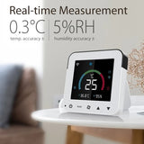 Smart Life Heat Pump Smart Controller - LCD Screen, WIFI, Temp & Humidity Sensor