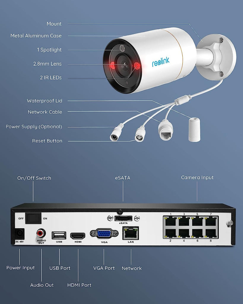 Reolink 4 sale camera system